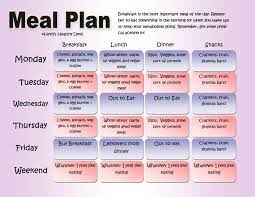 The best healthy breakfast lunch and dinner chart the best. Breakfast Lunch And Dinner Chart Baran