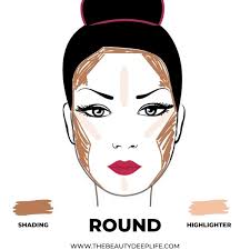 Contouring is always been artist's top secret. How To Contour Your Face The Right Way Get The Inside Scoop