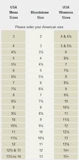 Blundstone Size Charts