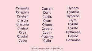 Choosing a baby name can be a difficult decision. Girls Names From A To Z Girls Names Starting With C