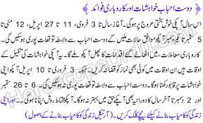 There are, of course, chances that you incur some expenses on health and unnecessary travels.cancerians in business will also get better results. Leo Horoscope 2020 In Urdu Leo Horoscope In Urdu 2020