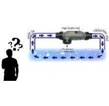 Saltwater pools electrically convert pool salt into chlorine. How Does A Salt Water Pool Work And What Are The Pros And Cons Seasonal World