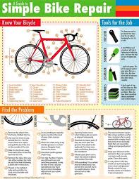 Bike Maintenance Simple Bike Bike Repair Bicycle Maintenance
