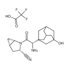 Image result for Saxagliptin