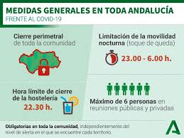 A pesar de la vuelta al nivel 4 grado 1 de alerta sanitaria, el comité de expertos ha propuesto adaptaciones a algunas de las medidas de protección. La Junta Situa La Costa Del Sol En El Nivel 3 De Restricciones Sanitarias Mijas Comunicacion Medios Comunicacion De Mijas