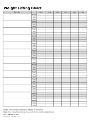 Printable Weight Lifting Online Charts Collection