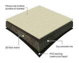 The concrete canvas is a kind of 3d fiber matrix of woven filament of pe and pp,mixed with dry concrete.normally it just like the blanket but solidfy when meet water. Concrete Canvas Concrete On A Roll Titan Environmental Containment Ltd