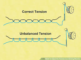 How To Adjust The Tension On A Sewing Machine 13 Steps