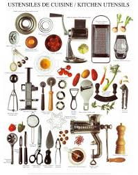 kitchen utensils list