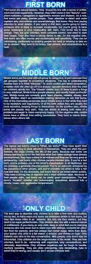 Birth Order Characteristics Chart Which One Are You Birth Order Interesting Things Fun Facts