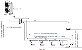 Click on the image to enlarge, and then save it to your computer by right clicking on the image. Https Www Shareddocs Com Hvac Docs 1001 Public 05 38vmh 1p 2si Pdf