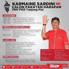 Very disapointed on this trip. Prk Tanjung Piai Calon Pakatan Harapan