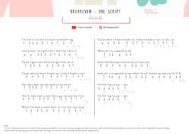 Sheet music for the legend of zelda theme (overworld theme) by kōji kondō, arranged for flute and piano. Breakeven The Script Kalimba Tabs Letter Number Notes Tutorial Kalimbatabs Net