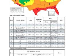 r value of materials autodealerservice