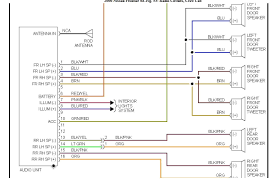 Vehicle and your nissan dealer are our primary 2012 nissan versa sedan | owner's. 2015 Nissan Versa Wiring Diagram Data Wiring Diagram Rub Greet A Rub Greet A Vivarelliauto It