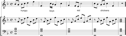Phrase and clause cover everything a sentence has. Example Musical Phrase Download Scientific Diagram