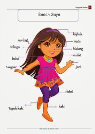 Please fill this form, we will try to respond as soon as possible. 64 Gambar Anggota Tubuh Kaki Kartun Gratis Download Cikimm Com