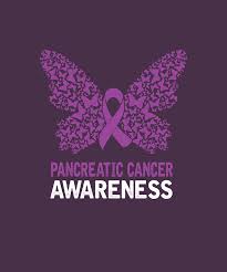 Check spelling or type a new query. Butterfly Support Ribbon Pancreatic Cancer Awareness Digital Art By Felix