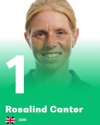 Delighted to achieve World Number 1 status again, as always thanks to my  team, owners, sponsors, and supporters for cheering me on! Photo credit:  Fédération Equestre Internationale FEI Eventing @LeMieux, @Agria Equine