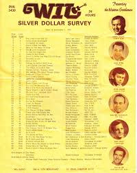 Wil Am Stl Silver Dollar Survey Country 11 3 1969 In
