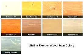 Wood Stain Color Chart Home Depot Dopemedia Com Co