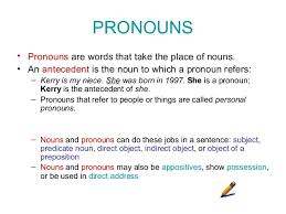 Learn about the different types of pronouns with examples and observations. Nouns And Pronouns