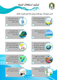 مسابقة لطلاب المدارس حول ترشيد استهلاك المياه Pictures Business Card Psd Infographic