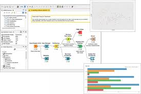 Knime Open For Innovation In 2020 Desktop Design Innovation Design