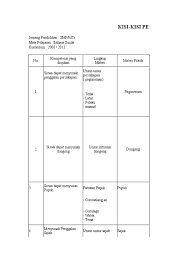 Dua jalma anu sok ngumbara. Kisi Kisi Basa Sunda