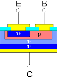 Ein bipolartransistor ist eine bestimmte bauform des transistors. Bipolartransistor Wikipedia
