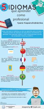 5 Idiomas Para Aprender Como Profesional Infografia Infographic Idiomas Espanol Ingles Idiomas Aprendizaje Buenos Habitos