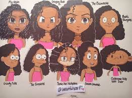 Style Challenge Drawing Art Style Challenge Cartoon Styles Cartoon Drawings Of People