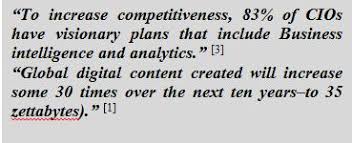 Big Data Analytics