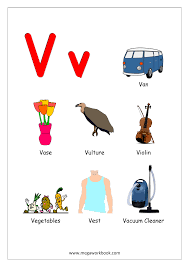 Any object can be tested for truth value, for use in an if or while condition or as operand of the boolean operations below. Things That Start With A B C D And Each Letter Alphabet Chart Objects Beginning With Letter Alphabets With Pictures Megaworkbook