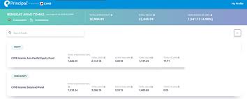 View our organised table for complete details. Redemption Transaction Principal Asset Management
