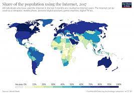 Internet users, growth rate, population, internet penetration, global rank. Internet Our World In Data