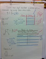 dividing with remainders using number disks and place value