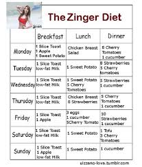 Pin On Meals
