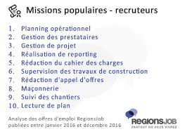 · en étroite collaboration avec le commercial, assure le suivi tce des projets dans leur intégralité. Btp Les 10 Profils Competences Et Missions Les Plus Populaires Regionsjob