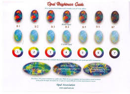 How Opals Get Their Color I Love Tools Black Opal Black