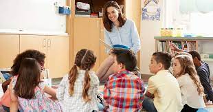 How To Become An Elementary School Teacher: Salary, Job And Career Info |  Resilient Educator