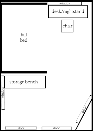 You'd think that bedroom layouts would be easy to figure out. 3 Furniture Layouts For A Small Bedroom Bless Er House