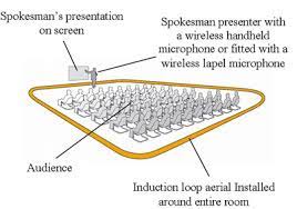 What Is A Hearing Loop Hearing Link