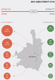 יום ירושלים אינו יום חופש במערכת החינוך. 0gki3iyhfpbbsm
