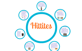Hittites By Jordan Maury On Prezi