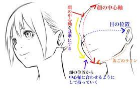 人の顔の描き方 人の顔の基本的な描き方について紹介 顔 描き方 描き方 顔を描く