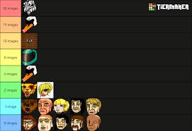 Hotline Miami Characters porn quantity based on r34 (Dont ask me how i know  this,just get a grip,Fun Fact all of the ash images were with alex what the  actual fu-) :