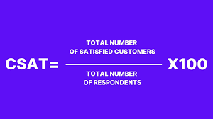 Out of the box problem solving. What Is Csat Customer Satisfaction Score How To Measure It