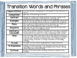 Transition Words And Phrases 11 Posters And Student Chart