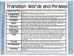 transition words and phrases 11 posters and student chart